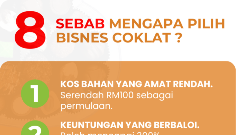 coklat interactivelink